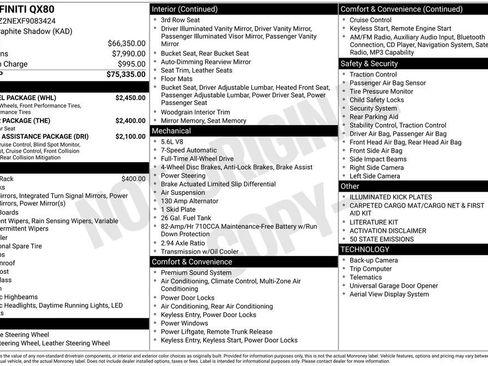 Used 2015 INFINITI QX80 Luxe w/ 22" Wheel Package image 15