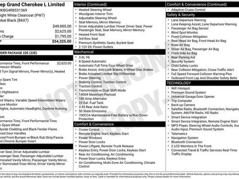 Used 2024 Jeep Grand Cherokee L Limited AWD/4WD image 40