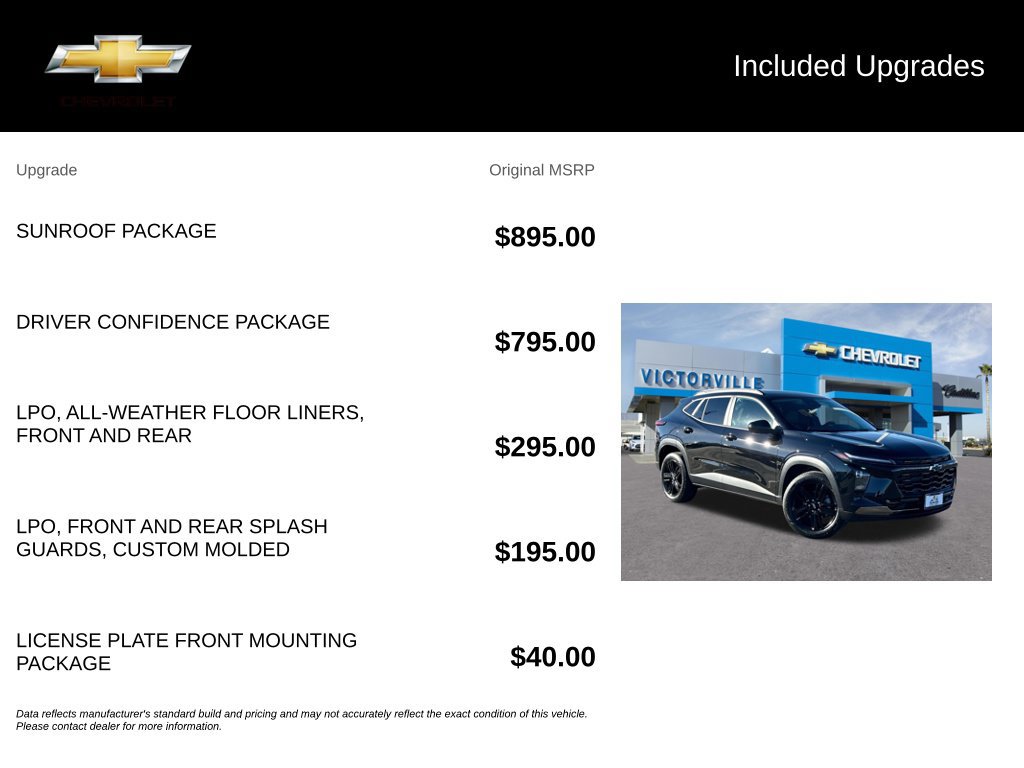 Certified 2024 Chevrolet Trax ACTIV w/ Sunroof Package FWD image 5