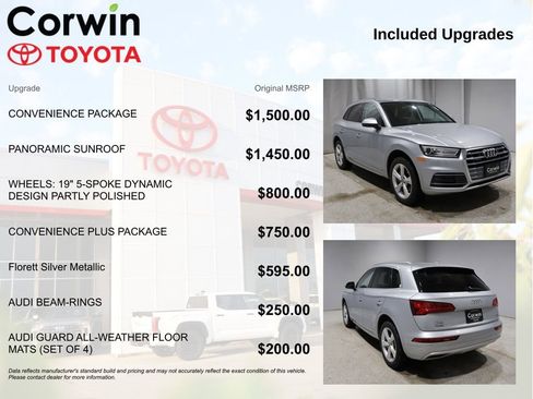 Used 2020 Audi Q5 2.0T Premium w/ Convenience Package image 4