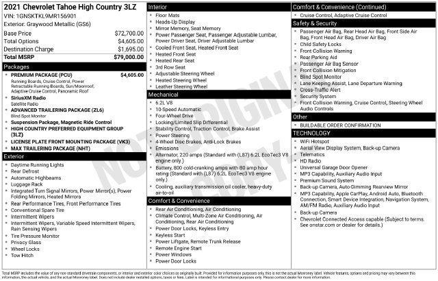 Used 2021 Chevrolet Tahoe High Country w/ Premium Package AWD/4WD image 20