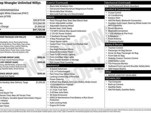 Certified 2021 Jeep Wrangler Unlimited Sport image 26