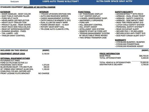 New 2026 Ford Expedition Max Active image 2