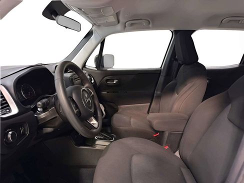 Used 2020 Jeep Renegade Sport AWD/4WD image 20