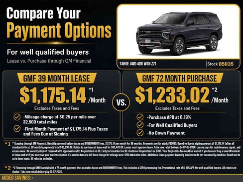 New 2026 Chevrolet Tahoe Z71 w/ Comfort Package AWD/4WD image 2
