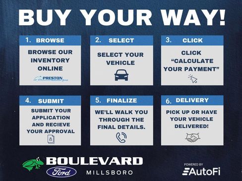 Used 2023 Ford Explorer XLT image 32