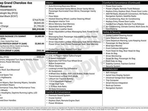 Used 2023 Jeep Grand Cherokee Summit image 7