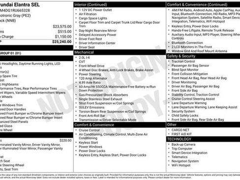 Certified 2024 Hyundai Elantra SEL image 32