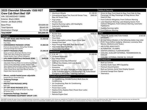 Certified 2025 Chevrolet Silverado 1500 RST AWD/4WD image 29