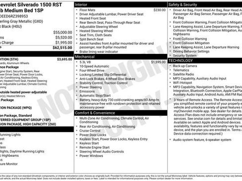 Used 2024 Chevrolet Silverado 1500 RST w/ Rally Edition AWD/4WD image 30