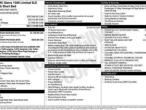 Used 2022 GMC Sierra 1500 SLE w/ X31 Off-Road Package AWD/4WD image 12
