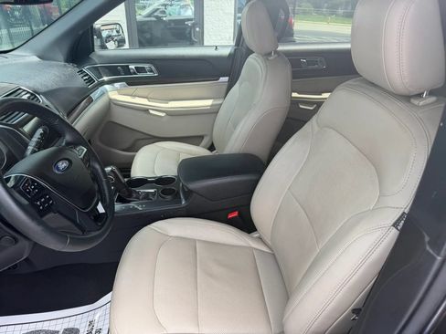 Used 2018 Ford Explorer Limited FWD image 12
