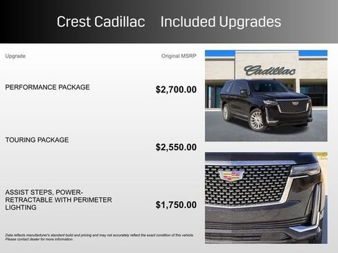Certified 2024 Cadillac Escalade Premium Luxury w/ Performance Package image 6
