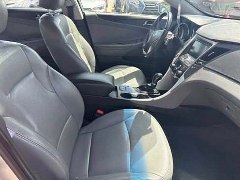 Used 2013 Hyundai Sonata SE w/ Navigation & Sunroof Pkg FWD image 21
