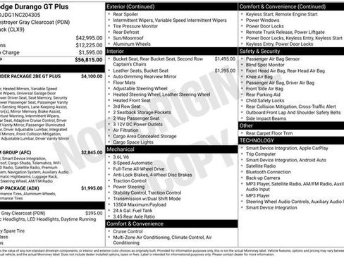 Used 2022 Dodge Durango GT AWD/4WD image 44