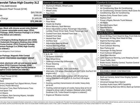 Used 2021 Chevrolet Tahoe High Country RWD image 2