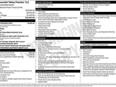 Certified 2021 Chevrolet Tahoe Premier w/ Premium Package AWD/4WD image 46