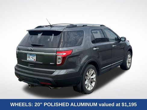 Used 2015 Ford Explorer XLT w/ Equipment Group 202A AWD/4WD image 3