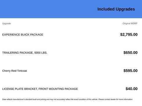 Used 2023 Buick Enclave Premium w/ Experience Buick Package image 4