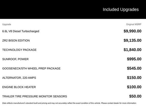 Used 2025 Chevrolet Silverado 2500 ZR2 w/ ZR2 Bison Edition image 2