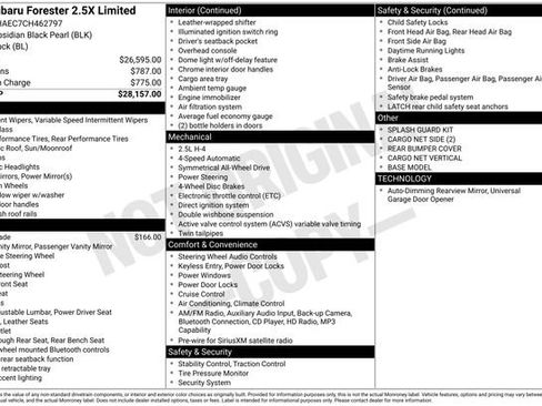 Used 2012 Subaru Forester 2.5X Limited image 30