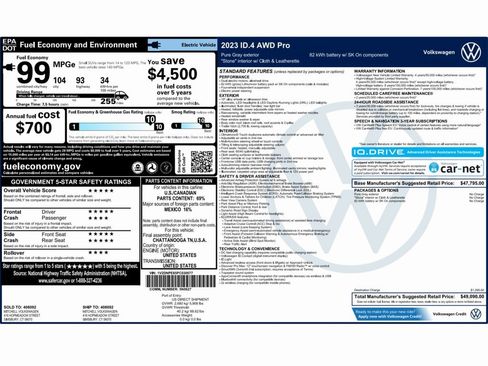 Used 2023 Volkswagen ID.4 Pro image 2