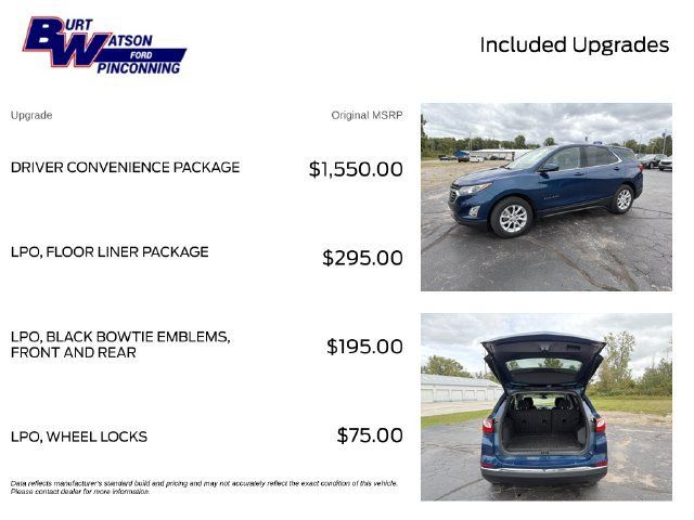 Used 2020 Chevrolet Equinox LT w/ Driver Convenience Package FWD image 4