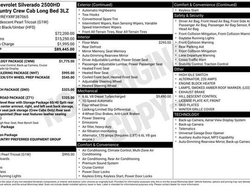 Certified 2024 Chevrolet Silverado 2500 High Country w/ Technology Package AWD/4WD image 40