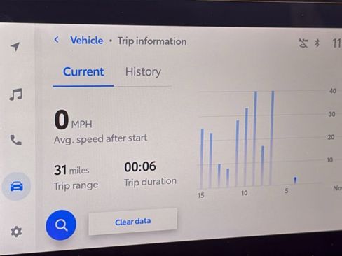 Certified 2025 Toyota RAV4 LE image 18