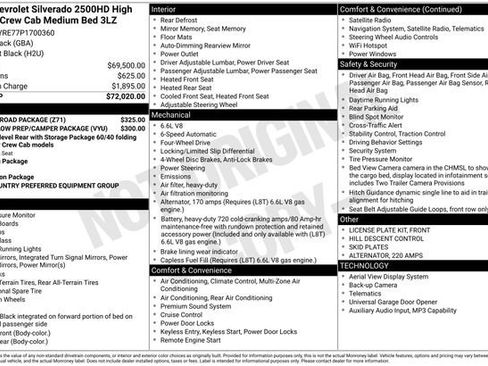 Used 2023 Chevrolet Silverado 2500 High Country w/ Z71 Off-Road Package image 34