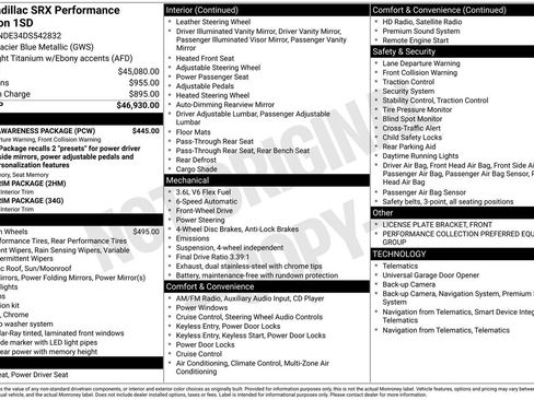 Used 2013 Cadillac SRX Performance w/ Driver Awareness Package FWD image 29