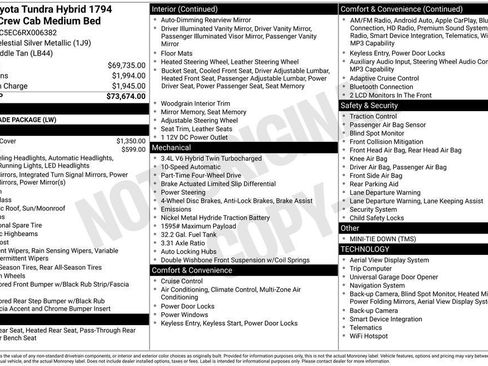 Used 2024 Toyota Tundra 1794 Edition AWD/4WD image 21
