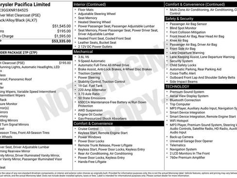 Used 2022 Chrysler Pacifica Limited AWD/4WD image 2