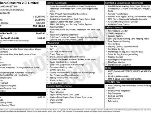 Used 2019 Subaru Crosstrek 2.0i Limited w/ Moonroof Package image 3