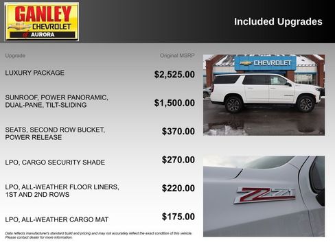 Used 2023 Chevrolet Suburban Z71 w/ Luxury Package image 6