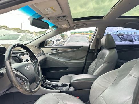 Used 2015 Hyundai Sonata Limited w/ Option Group 02 image 25