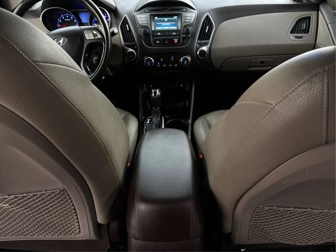 Used 2015 Hyundai Tucson SE AWD/4WD image 22