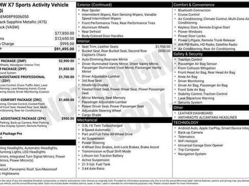 Used 2023 BMW X7 xDrive40i w/ M Sport Package AWD/4WD image 32