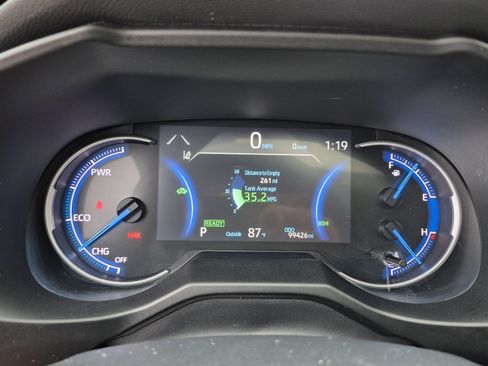 Used 2020 Toyota RAV4 Limited w/ Limited Grade Weather Package AWD/4WD image 32