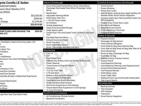 Certified 2025 Toyota Corolla LE FWD image 29