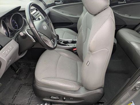 Used 2014 Hyundai Sonata SE image 15