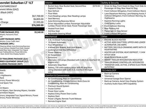Used 2024 Chevrolet Suburban LT w/ LT Signature Package AWD/4WD image 8