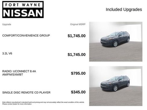 Used 2015 Jeep Cherokee Latitude w/ Comfort/Convenience Group AWD/4WD image 4