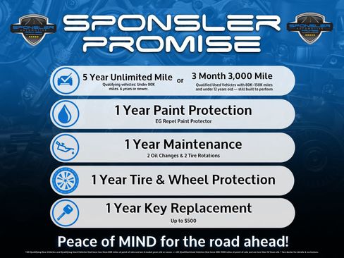 Certified 2023 Ford Edge ST AWD/4WD image 5