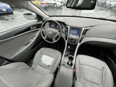 Used 2013 Hyundai Sonata Limited w/ Premium Pkg image 19