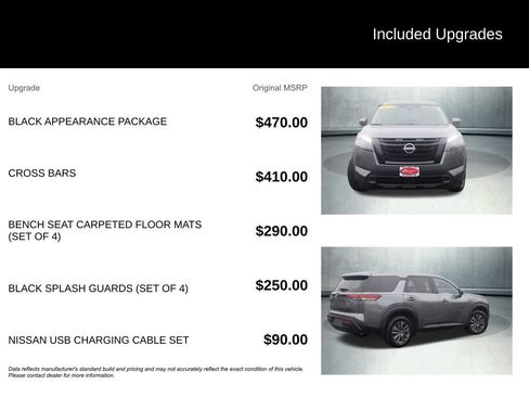 Used 2024 Nissan Pathfinder SV w/ Black Appearance Package AWD/4WD image 28