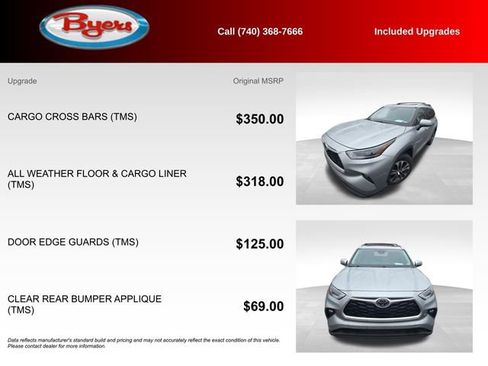 Used 2021 Toyota Highlander XLE image 5