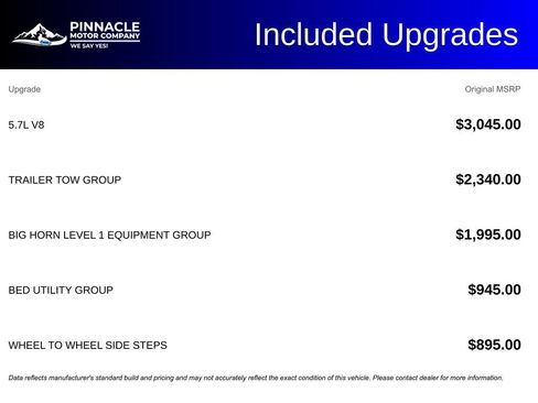 Used 2023 RAM 1500 Big Horn w/ Trailer Tow Group image 5
