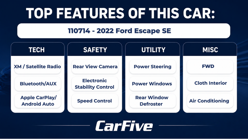 Used 2022 Ford Escape SE FWD image 29