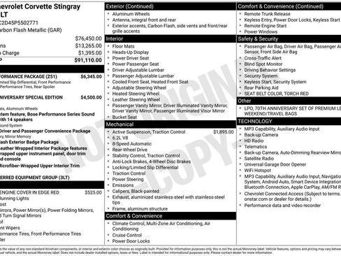 Used 2023 Chevrolet Corvette Stingray Premium Cpe w/ Z51 Performance Package RWD image 43